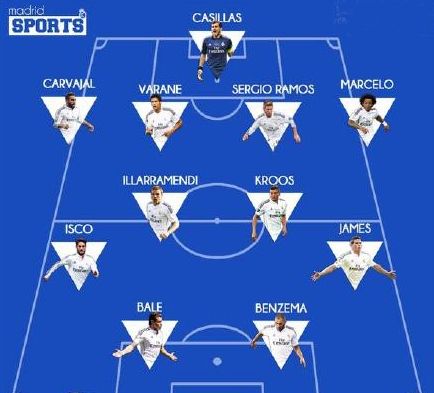 罗伯特-桑切斯：希望在主场终结维拉的势头，争取零封对手（罗伯特-桑切斯盼主场遏止维拉势头，力争零封对手）